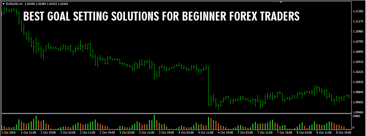 Best Goal Setting Solutions For Beginner Forex Traders