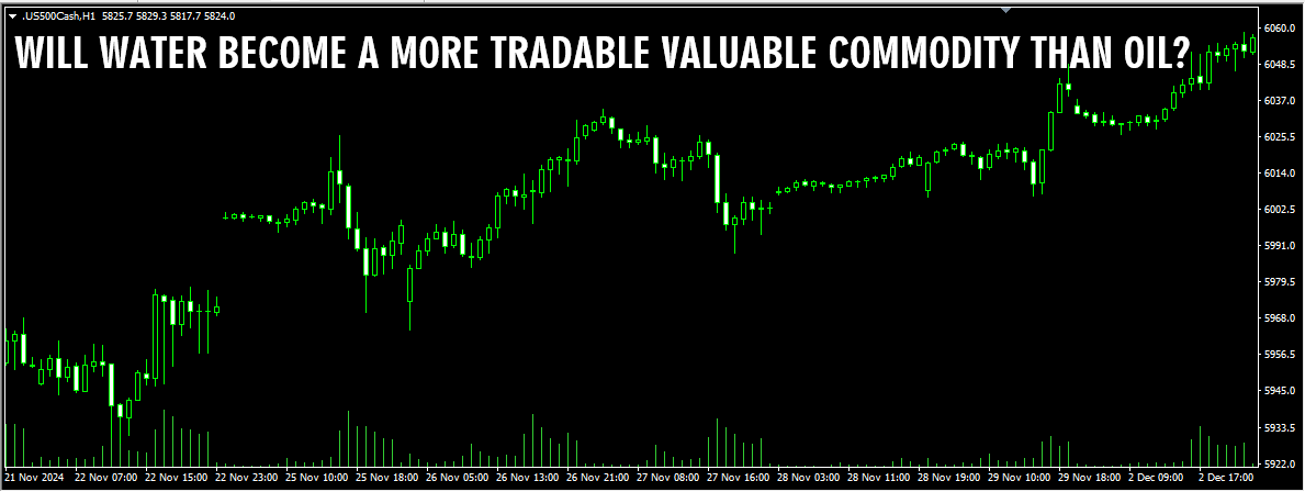 Will Water Become A More Tradable Valuable Commodity Than Oil?